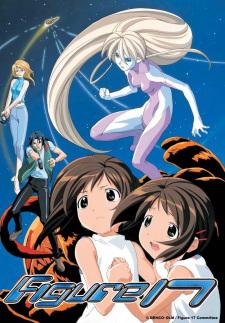 Figure 17: Tsubasa &amp; Hikaru